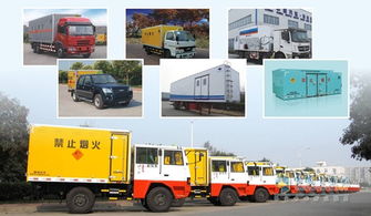 鄭州紅宇專用汽車積極拓展市場，引領專用汽車行業創新